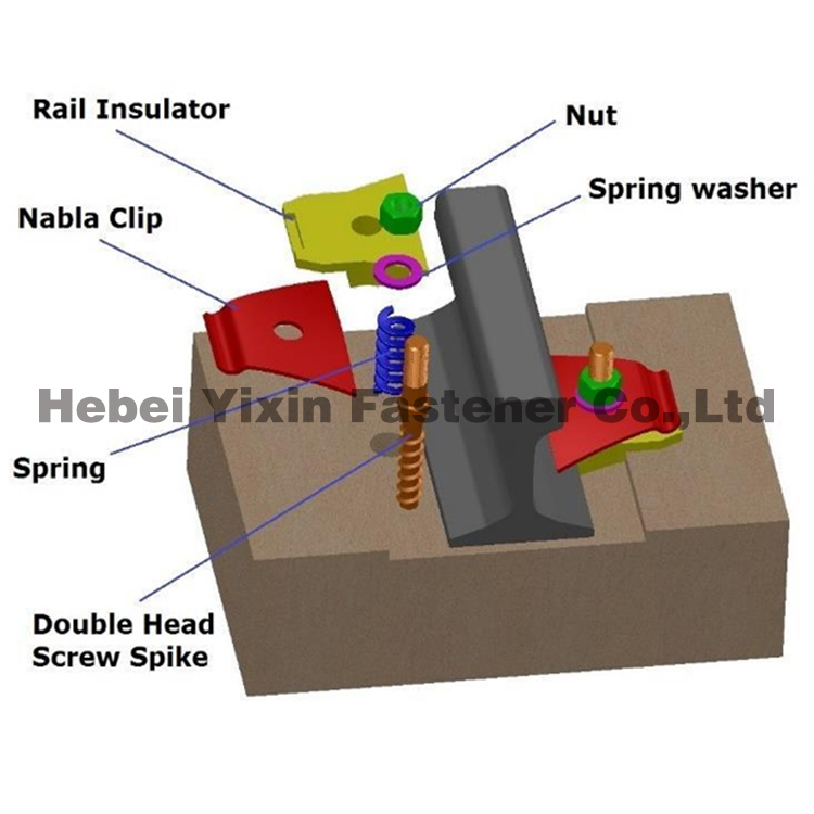 Nabla Rail Fastening System