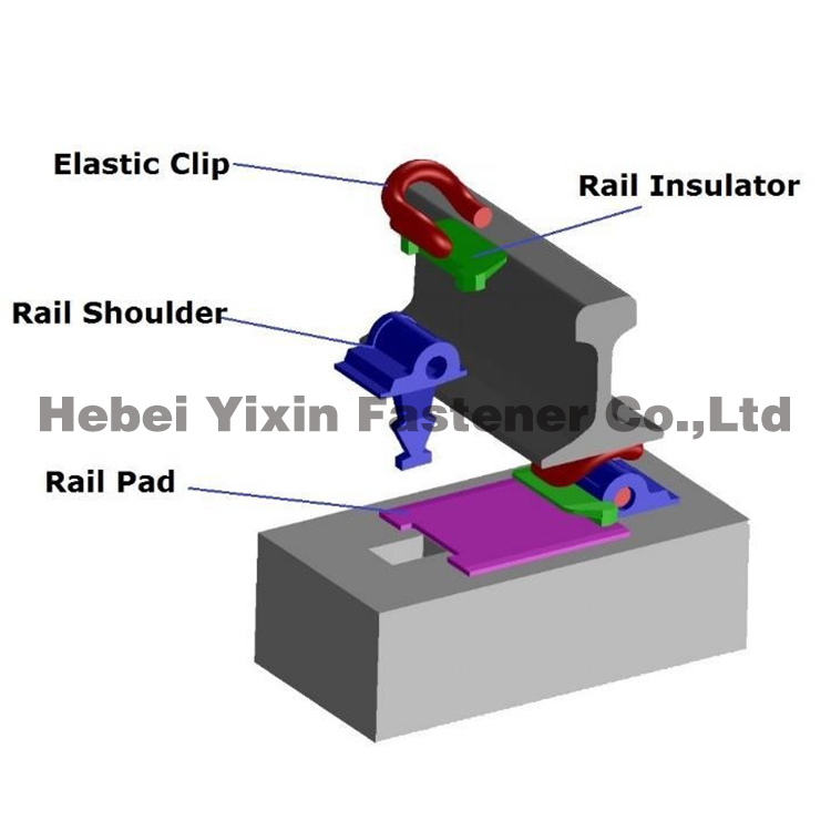 E Type Rail Fastening System