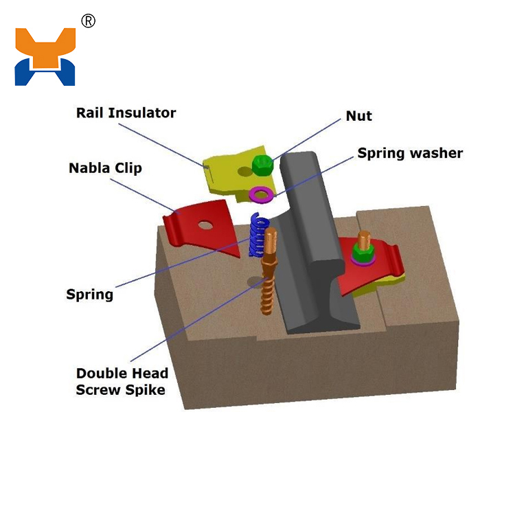 Nabla Rail Fastening System