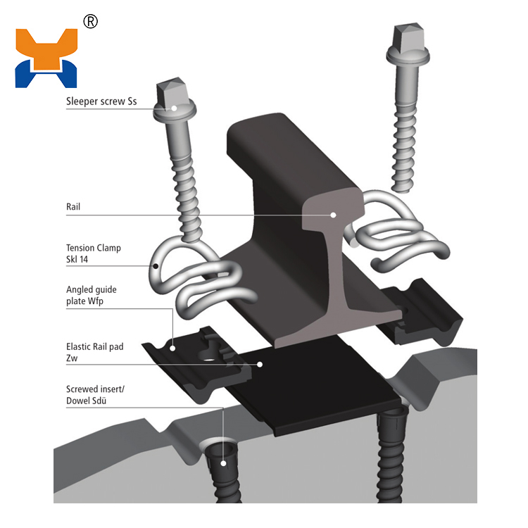 SKL Rail Fastening System Rail clip